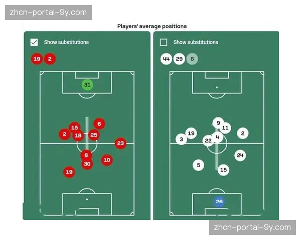 曼联352阵型效果评估：卡里克战术调整锁死利兹联中场